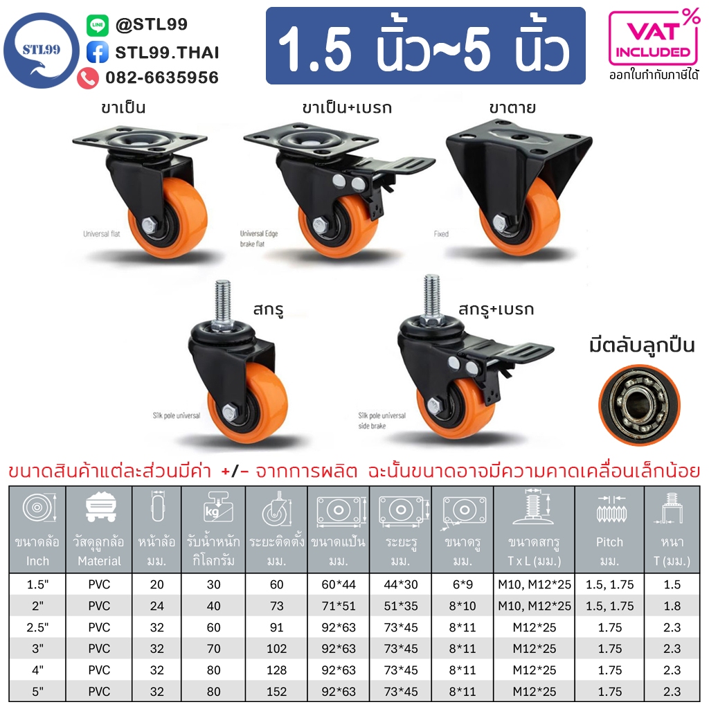 ล้อรถเข็น มีตลับลูกปืน ลูกล้อ PVC สีส้ม ขาเหล็กชุบพ่นสีดำ (1 ชิ้น) ล้อรถเข็น  ล้อพียู ล้อPU ล้อยูรีเทน ล้อยูริเทน caster