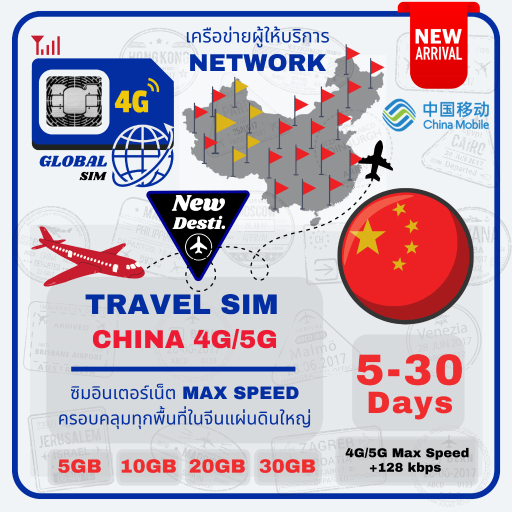 Mainland China SIM ซิมจีนแผ่นดินใหญ่ China Mobile 3 -30 Days 4G/5G Max speed (Total + 128 kbps)