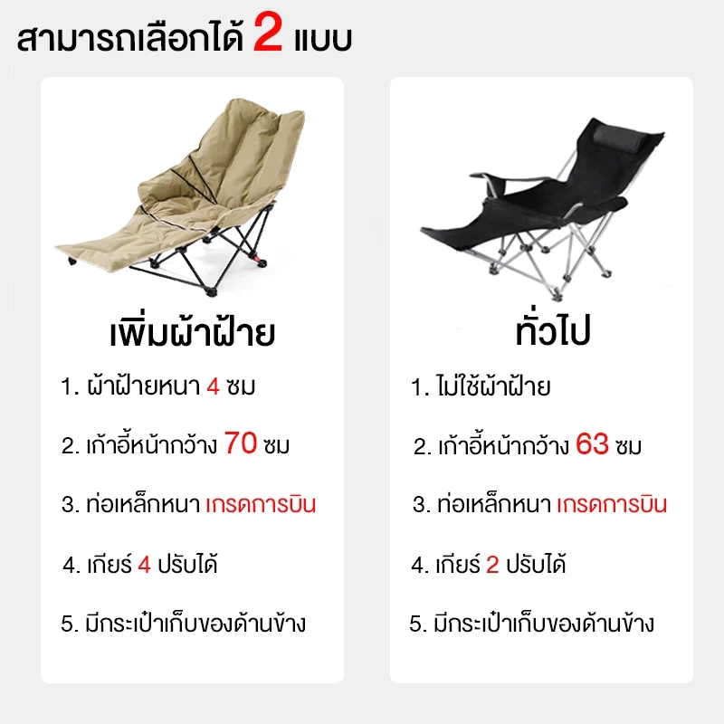 เก้าอี้แคมป์ปิ้งพับได้ เก้าอี้สนามผ้าใบ Oxford บุผ้าฝ้าย รับน้ำหนัก 300kg thumbnail 8