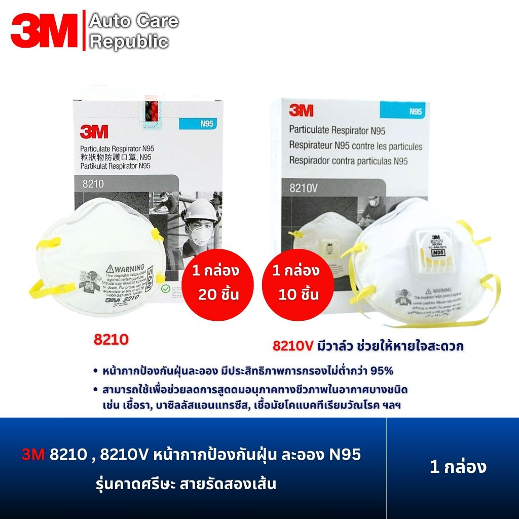 3M 8210 และ 8210V หน้ากากป้องกันฝุ่น ละออง N95 รุ่นคาดศรีษะ (1 กล่อง)