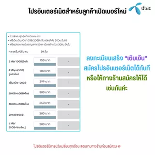 DTAC Happy net ระบบเติมเงิน ยังไม่ลงทะเบียน สมัครโปรเน็ตลูกค้าใหม่ ทางร้านสุ่มหมายเลขให้