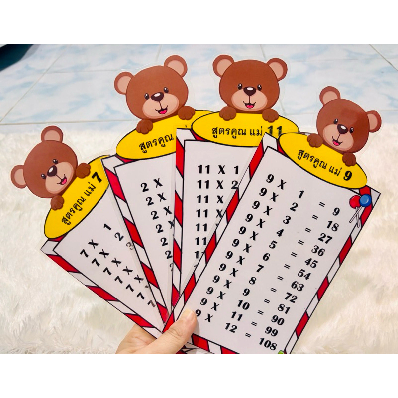 สื่อการสอน สื่อติดผนัง สูตรคูณ แม่ 2-12 รูปการ์ตูนน่ารัก ขนาด กว้าง 11.5 ซม * สูง 25 ซม