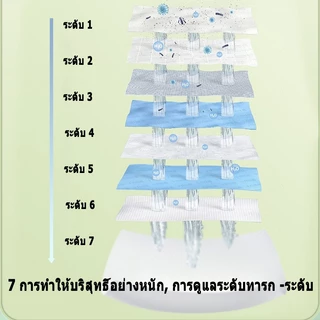 ทิชชู่เปียก การทำหมัน ผ้าเปียก หมา แมว 1 ห่อ80แผ่น ทิชชู่เปียกของเด็ก ผ้านุ่มชุ่มชื่น อ่อนโยนต่อผิว Pet Wipes