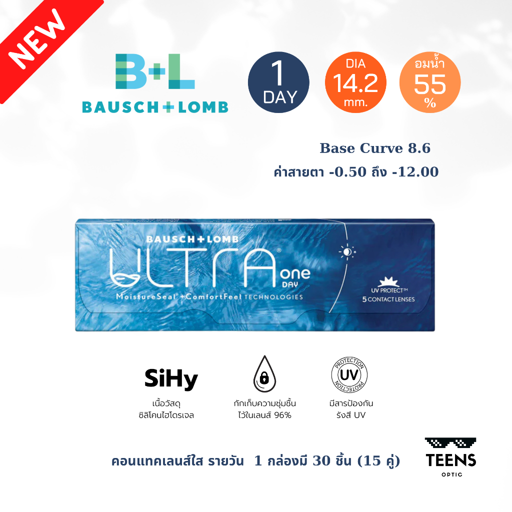 🔥ราคาพิเศษ🔥แก้ตาแห้ง Bausch & Lomb Ultra 1 Day คอนแทคเลนส์ใสรายวัน สายตาสั้น สำหรับคนตาแห้ง oneday