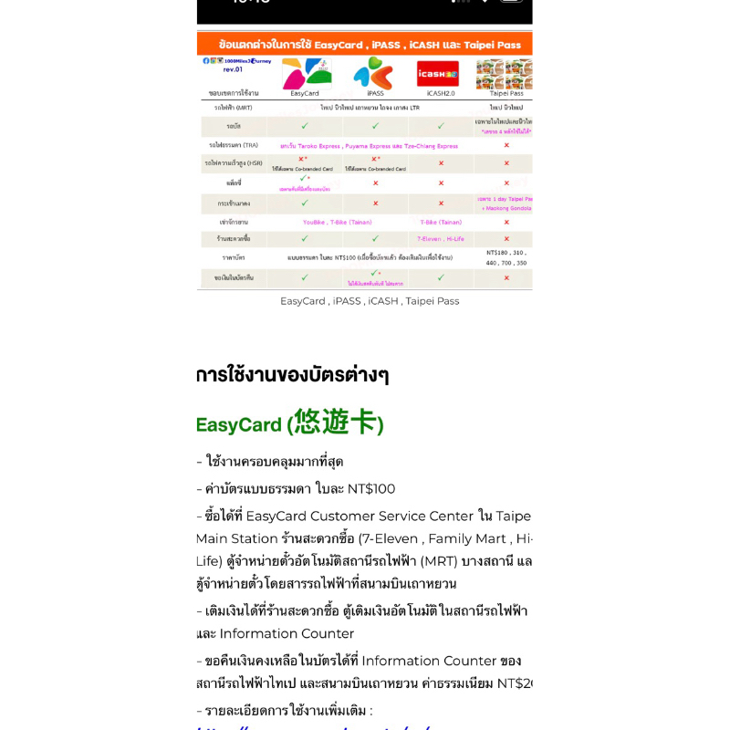 รูปภาพ 5