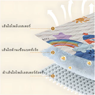 ผ้าปูที่นอน 6ฟุต 5ฟุต เฉพาะผ้าปู หนา10ซม ผ้าปูเสริมใยขนาด ผ้าปูที่นอนกันไรฝุ่น