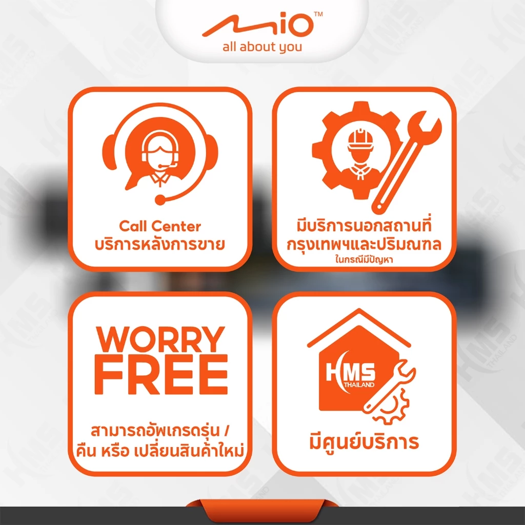 กล้องติดหมวกกันน็อค Mio MiVue™ MP30 GPS กล้องหน้า-หลัง คมชัดสูง ความละเอียด 2K มี GPS ในตัว thumbnail 3