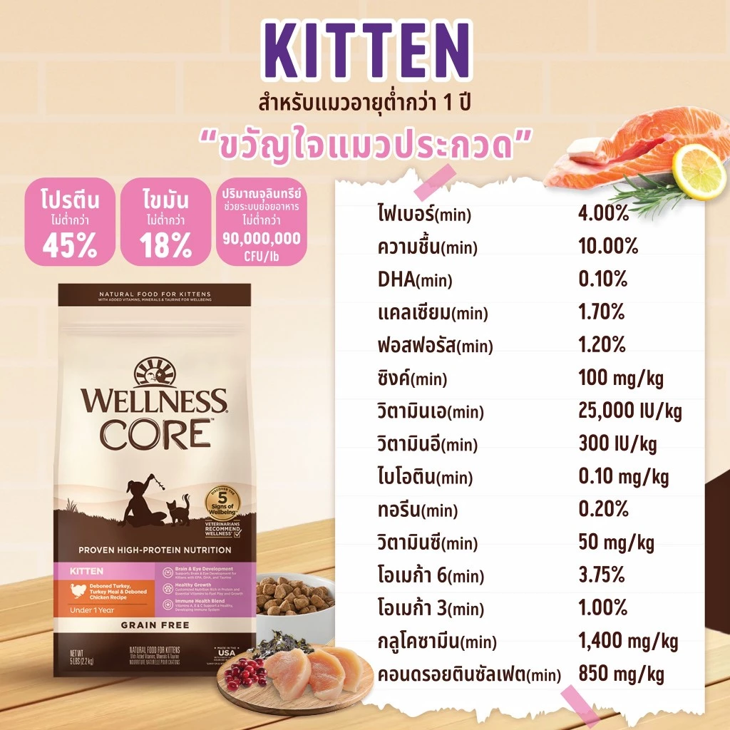 WELLNESS CORE อาหารแมว มีให้เลือกหลายสูตรทุกช่วงวัย (แมวเด็ก - แมวโต)ดู Lot ที่รายละเอียดสินค้า thumbnail 5