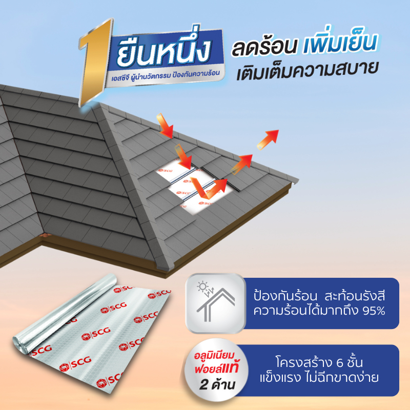 SCG แผ่นสะท้อนความร้อน สีเทา สะท้อนความร้อนได้สูงถึง 95%