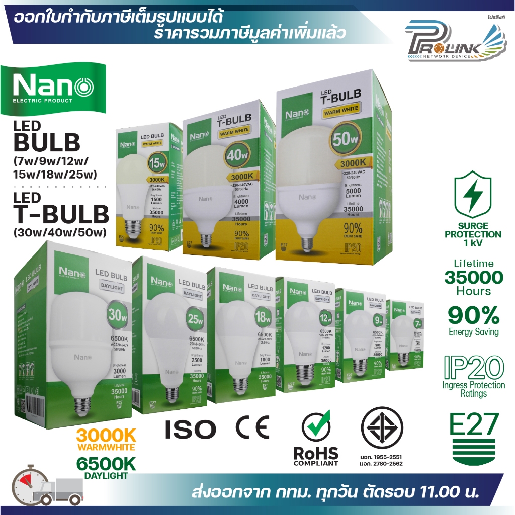 NANO หลอดไฟ LED Bulb ขั้ว E27 แสงขาว แสงเหลือง 7W 9W 12W 15W 18W 25W 30W 40W 50W รุ่น NL-E27 WDL WWW