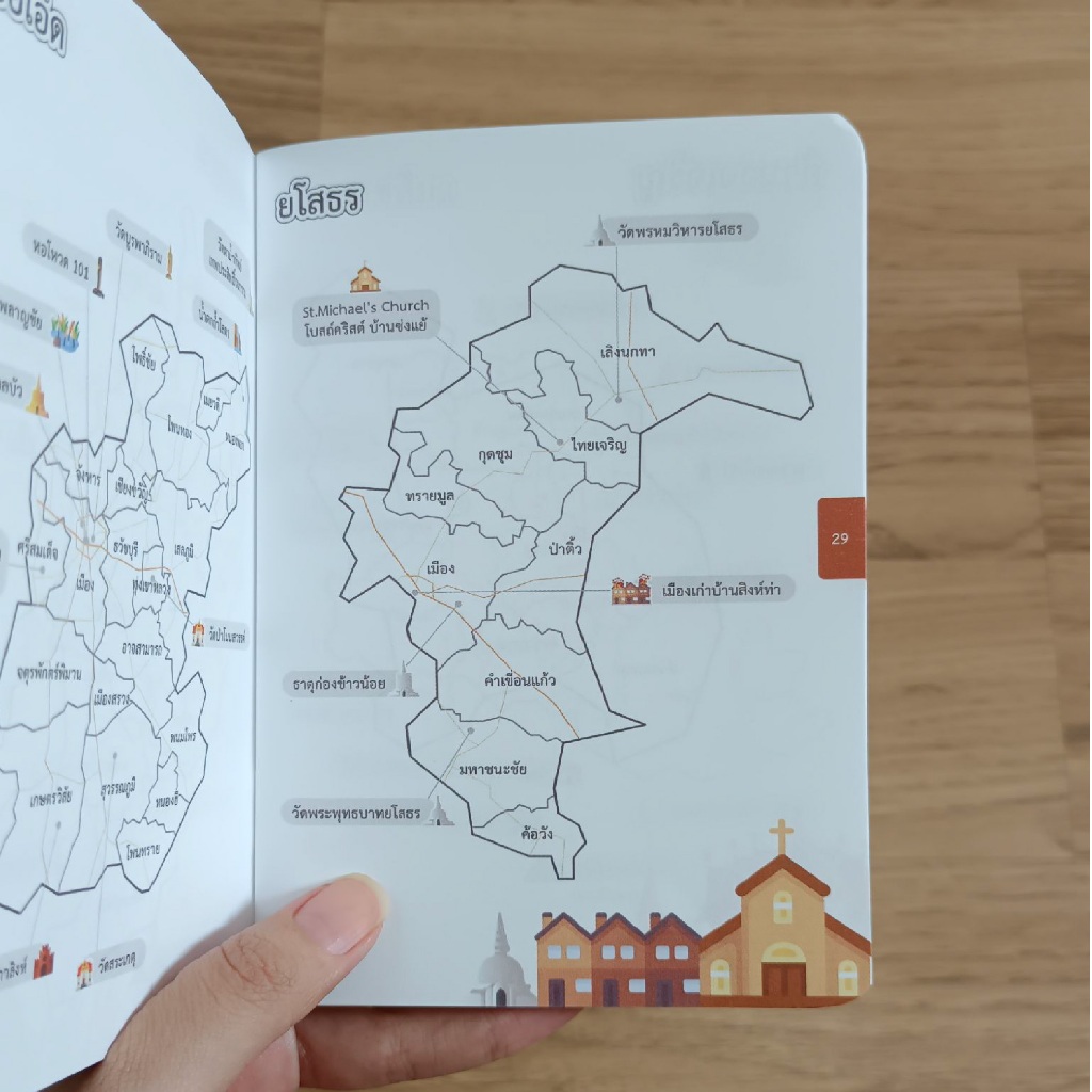 รูปภาพ 6