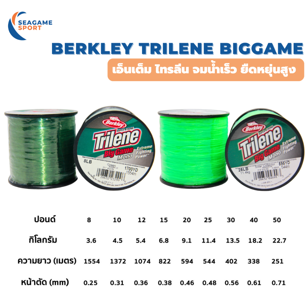 TRILENE Big Game เอ็นเต็ม Extreme Fighting Power