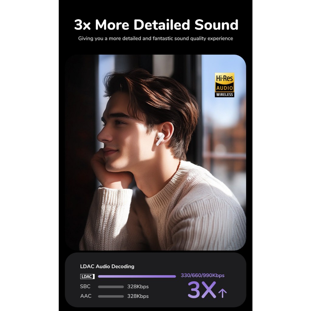 UGREEN HiTune T6 หูฟังไร้สาย หูฟังบลูทูธ ANC ตัดเสียงรบกวน รองรับ Dual Connection สีขาว รุ่น 55137