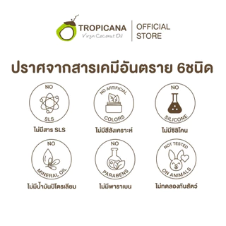 Tropicana Natural Coconut Soap Bar Fruity สบู่น้ำมันมะพร้าว ฟรุตตี้ 50 /100 กรัม ฟองละเอียด อ่อนโยน
