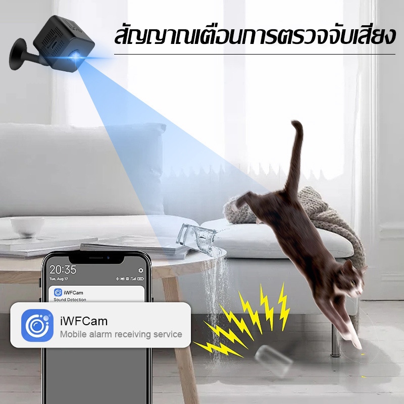【4K คุณภาพภาพ HD Ultra 】กล้องจิ๋ว เล็กง่ายต่อการวาง กลางคืนชัดเจนมาก กันน้ํา ไวไฟในตัว Camera