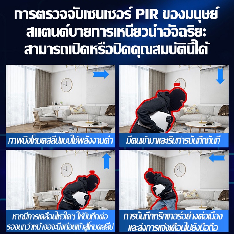 【4K คุณภาพภาพ HD Ultra 】กล้องจิ๋ว เล็กง่ายต่อการวาง กลางคืนชัดเจนมาก กันน้ํา ไวไฟในตัว Camera