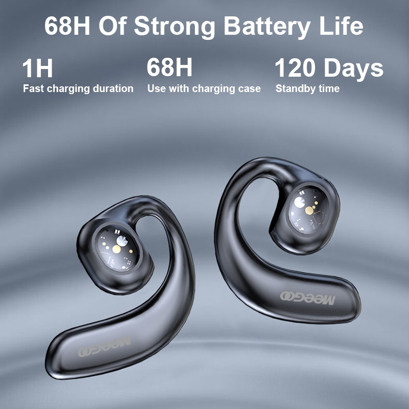 MeeGoo หูฟังบลูทูธ Y3 เทคโนโลยี Bluetooth 5.4 ใหม่ล่าสุด พร้อมที่เกี่ยวหู หูฟังบลูทูธแบบเกี่ยวหู สวมใส่ได้ แบตเตอรี่ใช้ง