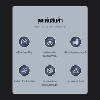 พัดลมติดผนัง 35นิ้ว พัดลมตั้งพื้น พัดลมอุตสาหกรรม 26นิ้ว ส่ายหัวได้ เหมาะสำหรับสถานที่ขนาดใหญ่ในโรงงานและร้านอาหาร