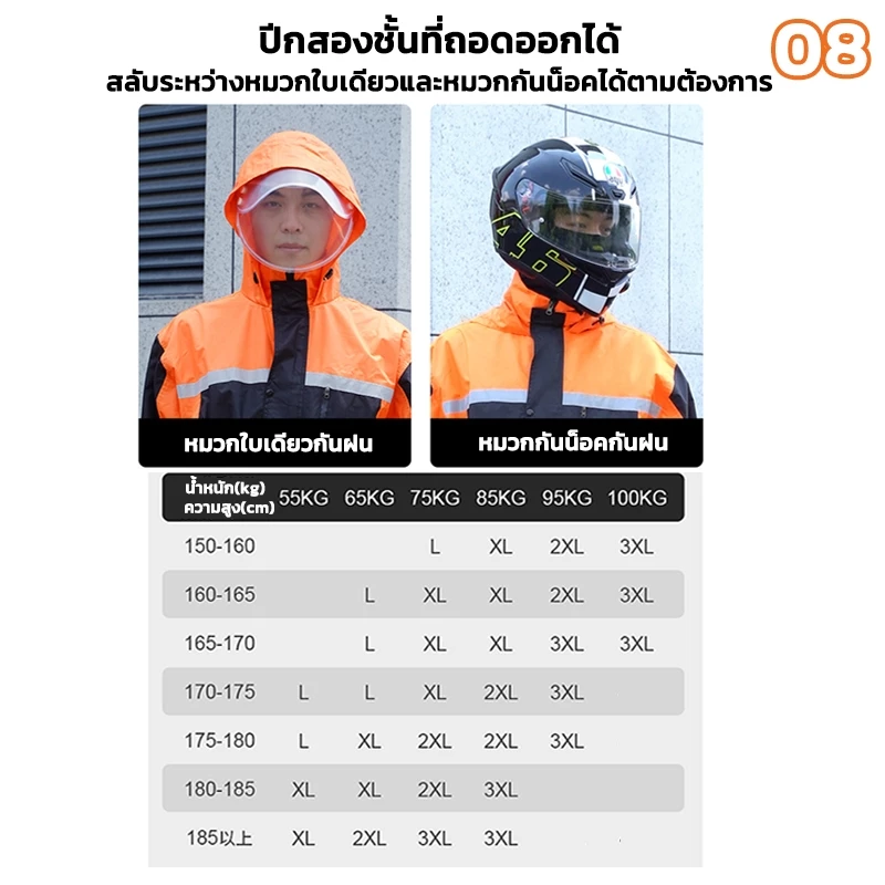 ชุดกันฝน เสื้อ+กางเกง แยกส่วน มีแถบสะท้อนแสง กันน้ำ thumbnail 7