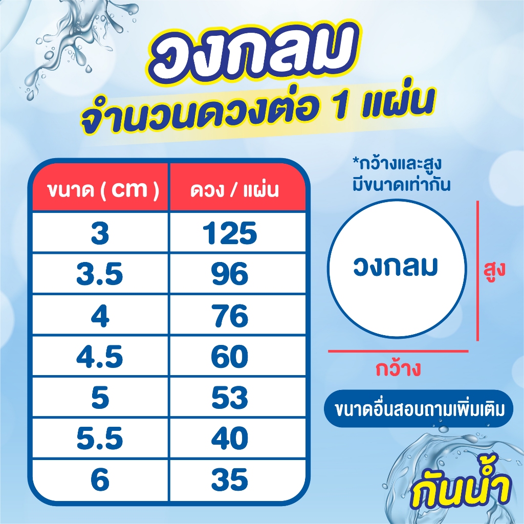 สติ๊กเกอร์ฉลากสินค้า พีพี กันน้ำ ราคาถูก (ลูกค้ามีแบบพร้อมพิมพ์)