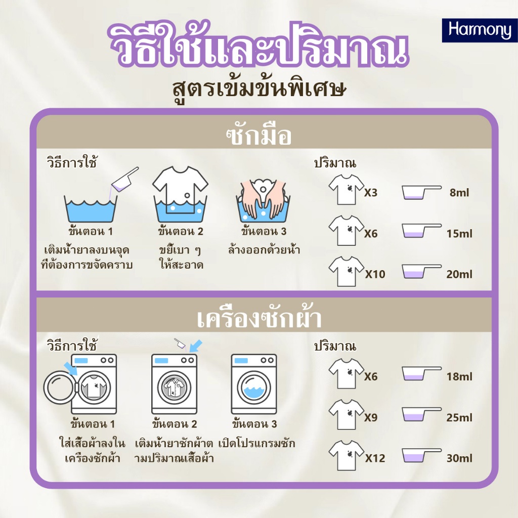 [ 2000 ml ] น้ำล้างผ้า 3 ใน 1 พร้อมน้ำยาปรับผ้านุ่ม กลิ่นติดทนนาน 1 สัปดาห์ - รูปที่ 7