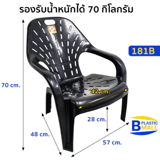 Luckyware เก้าอี้พลาสติกมีพนักพิง รุ่น ชมจันทร์ 181B สีดำ