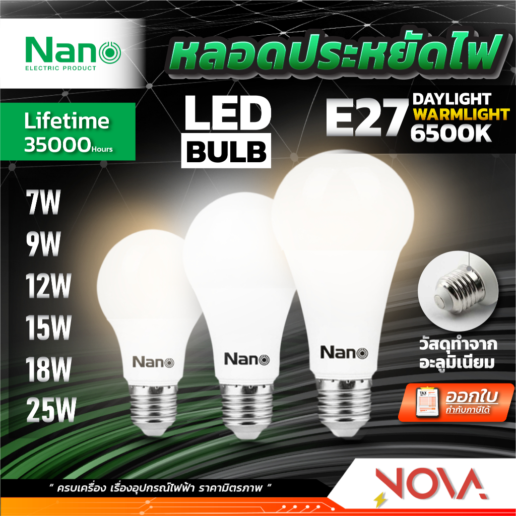 หลอดไฟ หลอดไฟบ้าน หลอดLED แสงสีขาว แสงวอร์ม E-27 6500K รับประกัน 35,0000 ชม 7W-25W NANO LED