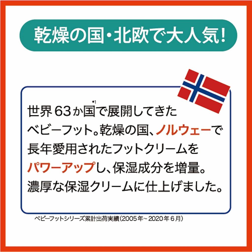 Baby Foot Shea Butter Cream/ครีมบำรุงส้นเท้าเนียนนุ่ม/สูตรเข้มข้นพิเศษ/ไม่เหนียวเหนอะหนะ/100g - รูปที่ 2