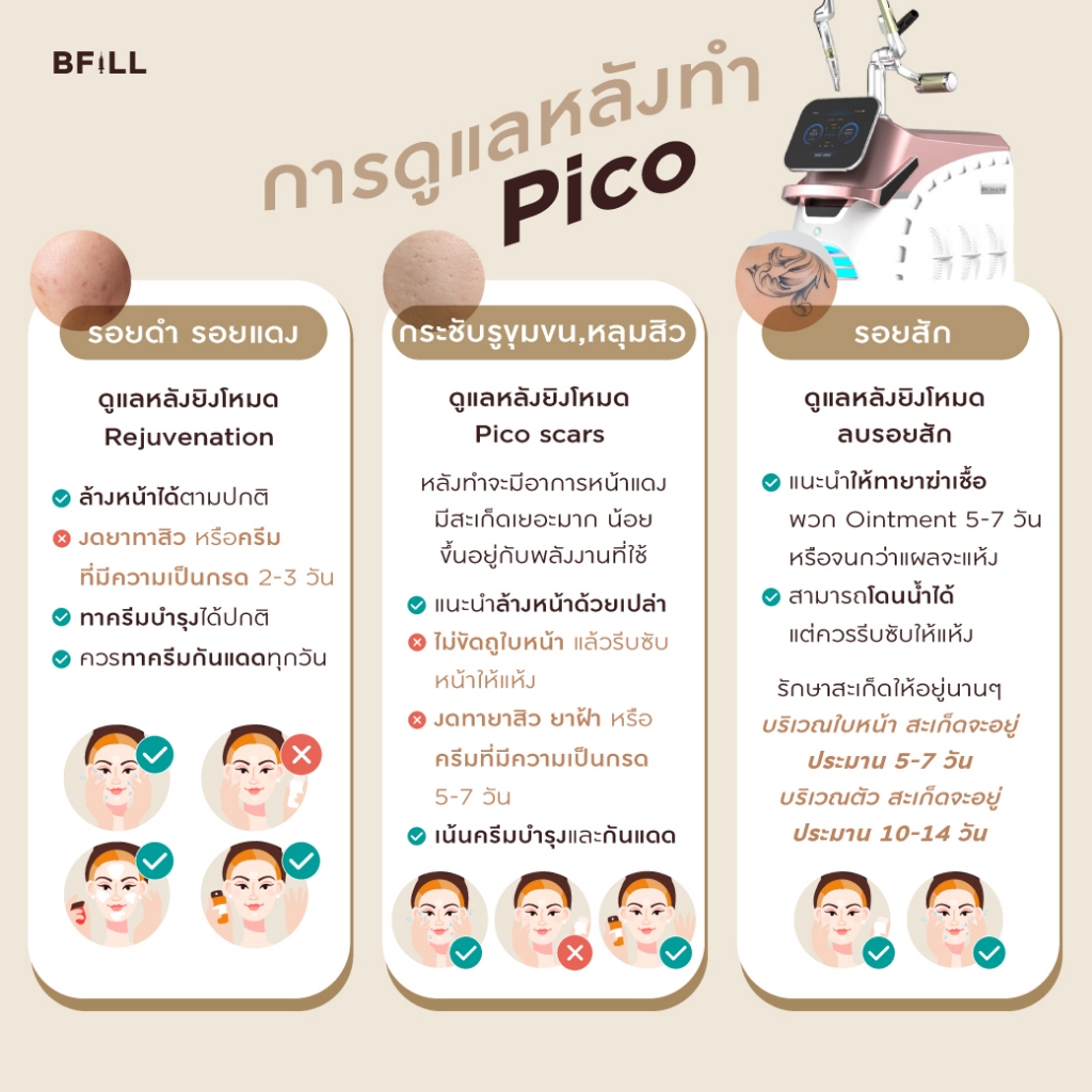 Pico Laser Size S by Specialist Only Asok