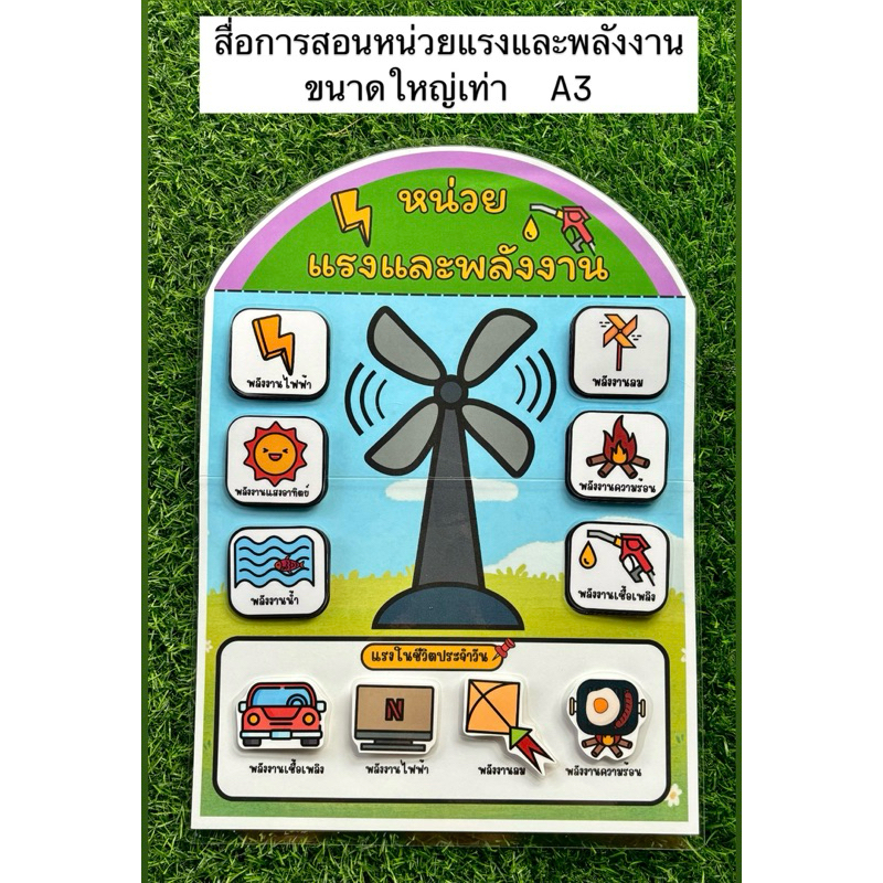 สื่อการสอนหน่วยแรงและพลังงาน สื่อการสอนปฐมวัย ขนาดใหญ่เท่าA3