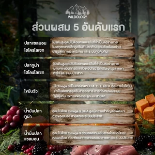 [ถูกสุด+ส่งฟรี] เพ็ทเทอเรีย Petheria อาหารสุนัขอายุ 3 เดือนขึ้นไป 1.5KG ดูแลขนและผิวหนัง บำรุงข้อต่อ