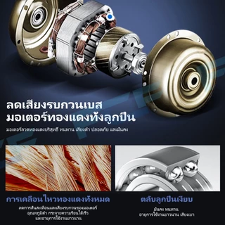 FCF10นิ้ว พัดลมระบายอากาศ พัดดูดอากาศ พัดลมห้องครัว เสียงเงียบ พัดลมดูดอากาศ พัดลมดูดควันน้ำมัน ที่ดูดควัน เครื่องดูดควั