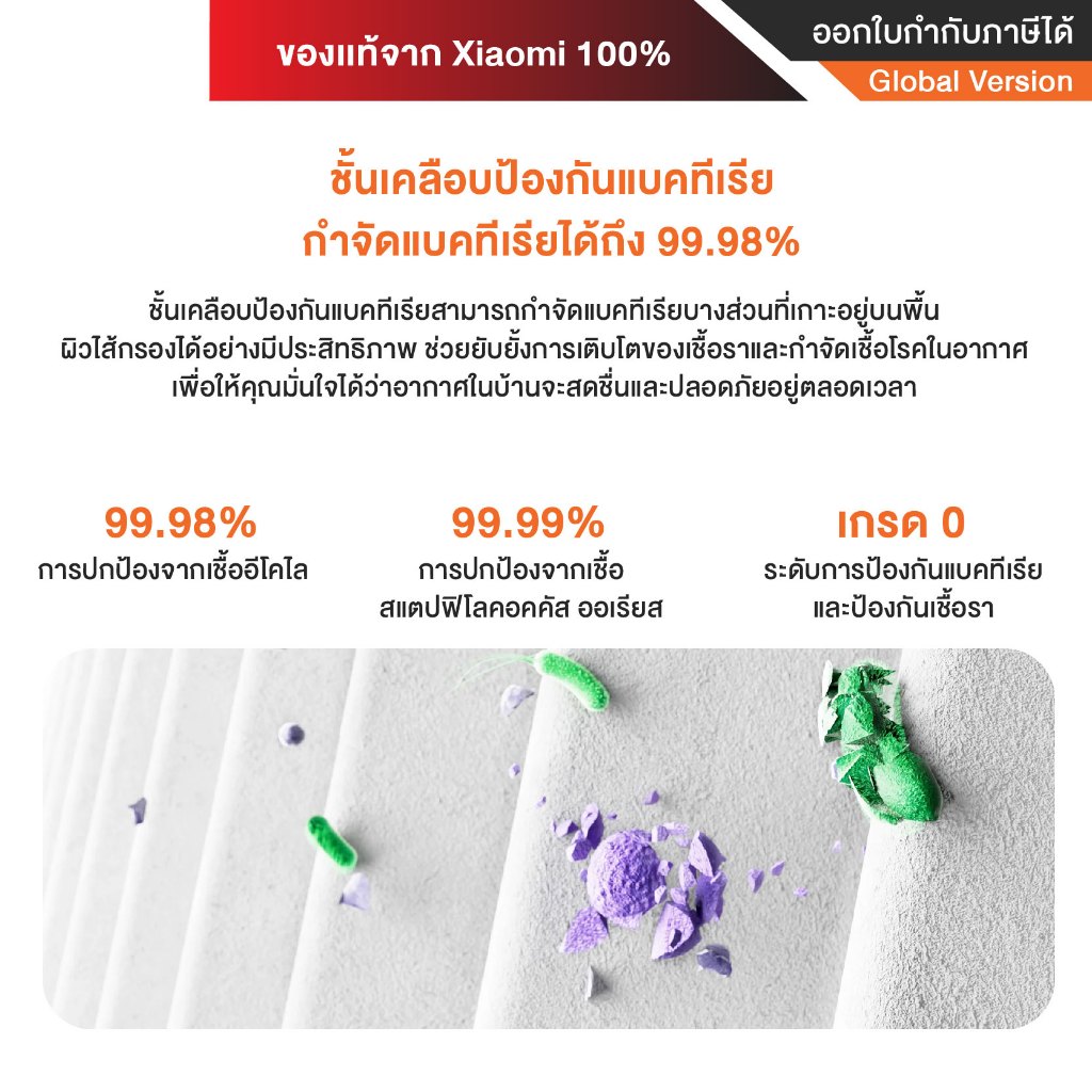 Xiaomi Air Purifier  Filter ไส้กรองอากาศ รุ่น 4 Compact/ 4 Pro /4 Lite/ 4 TH/ Elite/6 Filter สามารถออกใบกำกับภาษีได้ รูปที่ 5