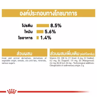 อาหารเปียก Royal Canin CHIHUAHUA ADULT สำหรับสุนัขพันธุ์ชิวาวา 12 ซอง(1 กล่อง)