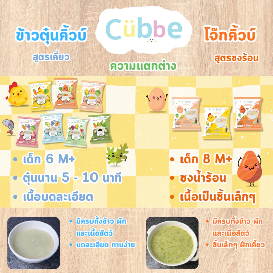 Cubbe ข้าวตุ๋นคิวบ์ Jasmine Rice Porridge 6 เดือน+ thumbnail 10