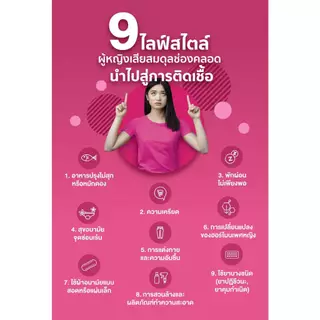 โพรไบโอติก ดับเบิ้ลยู นิวทริไลท์ ตัวช่วยดูแลสุขอนามัยจุดซ่อนเร้นและระบบทางเดินปัสสาวะ ของแท้ช็อปไทย