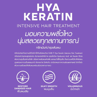 Hair It แฮร์อิท ทรีทเม้นท์บำรุงผม 12-15 กรัม มี 3 สูตร เพิ่มความชุ่มชื้นอย่างล้ำลึก ปรับสภาพเส้นผมแห้งเสีย ให้นุ่มลื่น