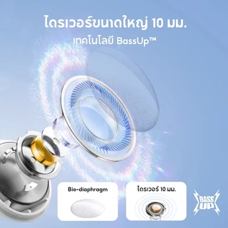 [HOT]ANKER Soundcore R50i TWS หูฟังบลูทูธ Earbuds สายหูฟังไร BassUp หูฟังไร้สาย บลูทูธ 5.3 EQ และกันน้ําระดับ IPX5 A3949