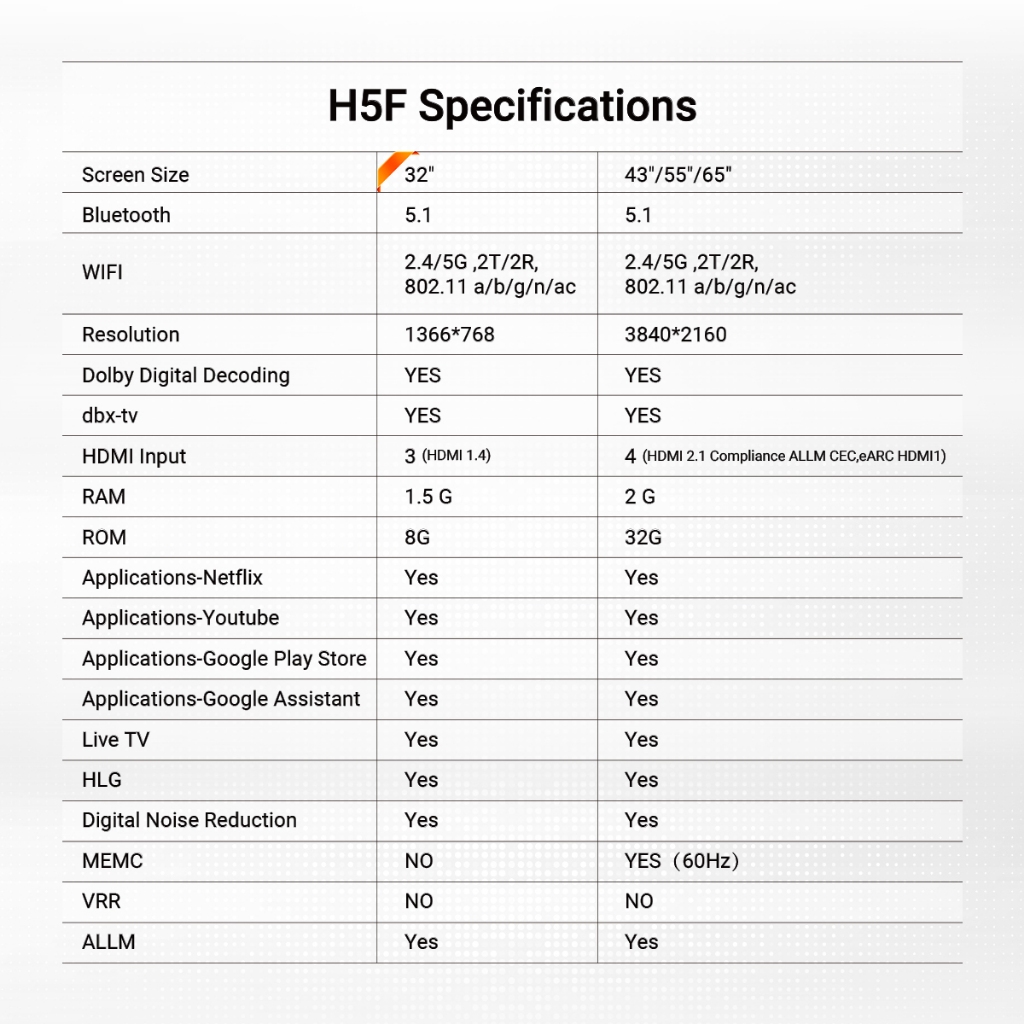 รูปภาพ 5