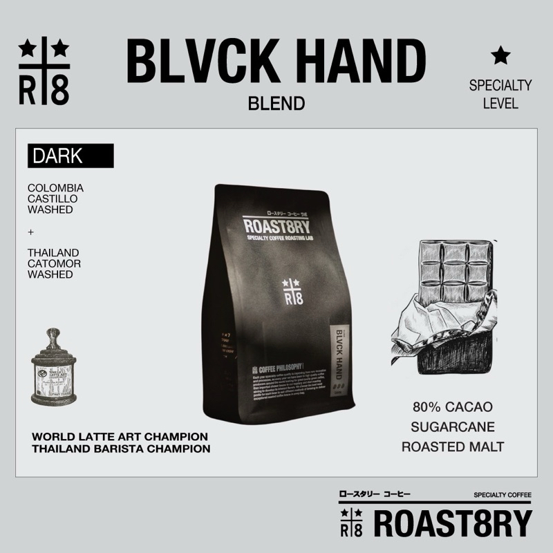Blvck Hand blend เมล็ดกาแฟ ไทย โคลอมเบีย อาราบิก้า 100% Arabica 100% คั่วเข้ม สำหรับ Dirty และ กาแฟเย็น