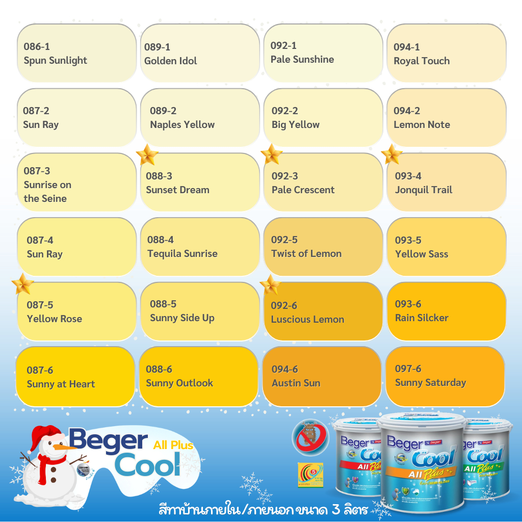 Beger สีเหลือง คูลออลพลัส ขนาด 3 ลิตร กึ่งเงา ด้าน สีทาบ้าน เบเยอร์ สีบ้านเย็น สีน้ำอะคริลิคแท้
