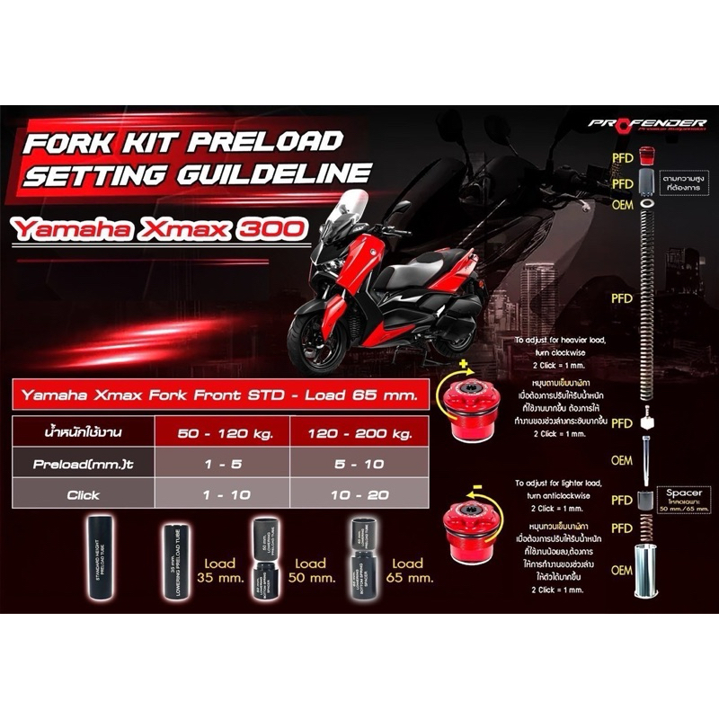 ชุดอัพเกรด โช้คหน้า Profender โหลด 35mm. PREMIUM FRONT FORK KIT สำหรับ Xmax300 2017-2023 ชุดโหลดหน้า Xmax 300