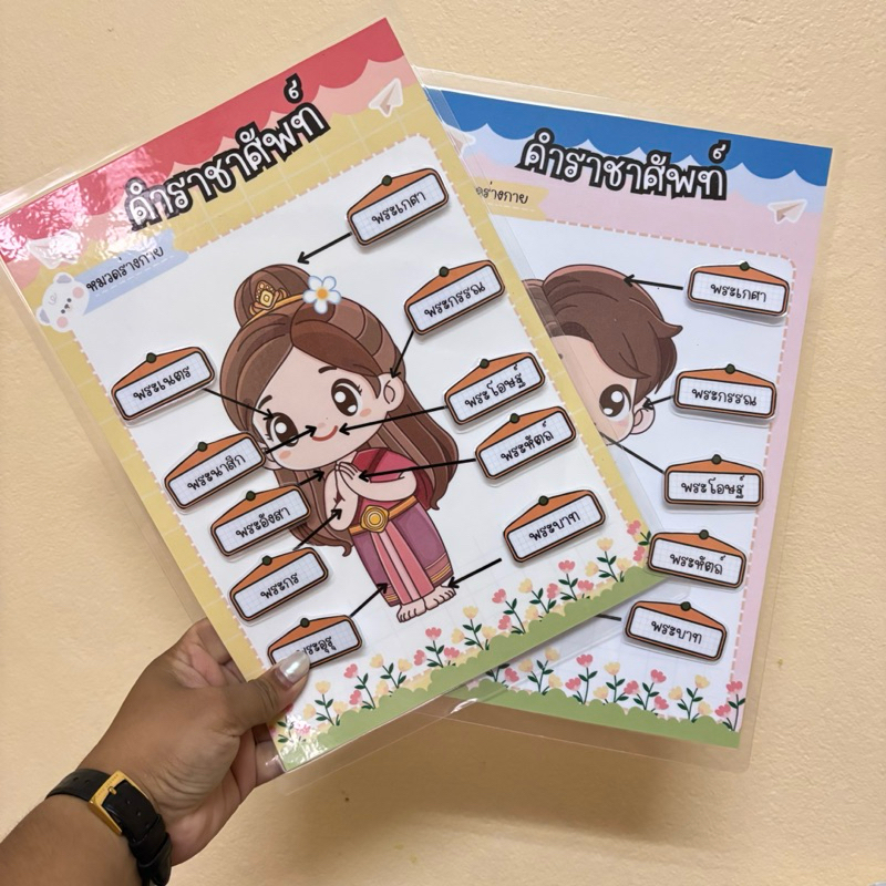 [พร้อมส่ง] “คำราชาศัพท์” สื่อการสอนวิชาภาษาไทย