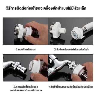 สายน้ำดี สายน้ำเข้า สายเครื่องซักผ้า ยาว1M/ 1.5M/2M/3M/5M สายน้ำดีเครื่องซักผ้า PVC ใช้งานได้กับเครื่องซักผ้าทุกรุ่น