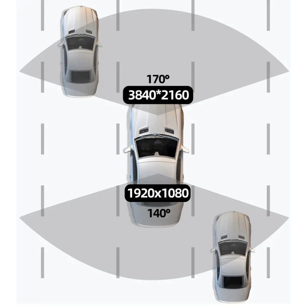 4K 2160P ตำแหน่งGPS dash cam กล้องติดรถยนต์ มุมกว้าง 170°กล้องหน้าหลัง การเชื่อมต่อ APP WiFi การดูแบบเรียลไทม์ โหมดกลางค thumbnail 8