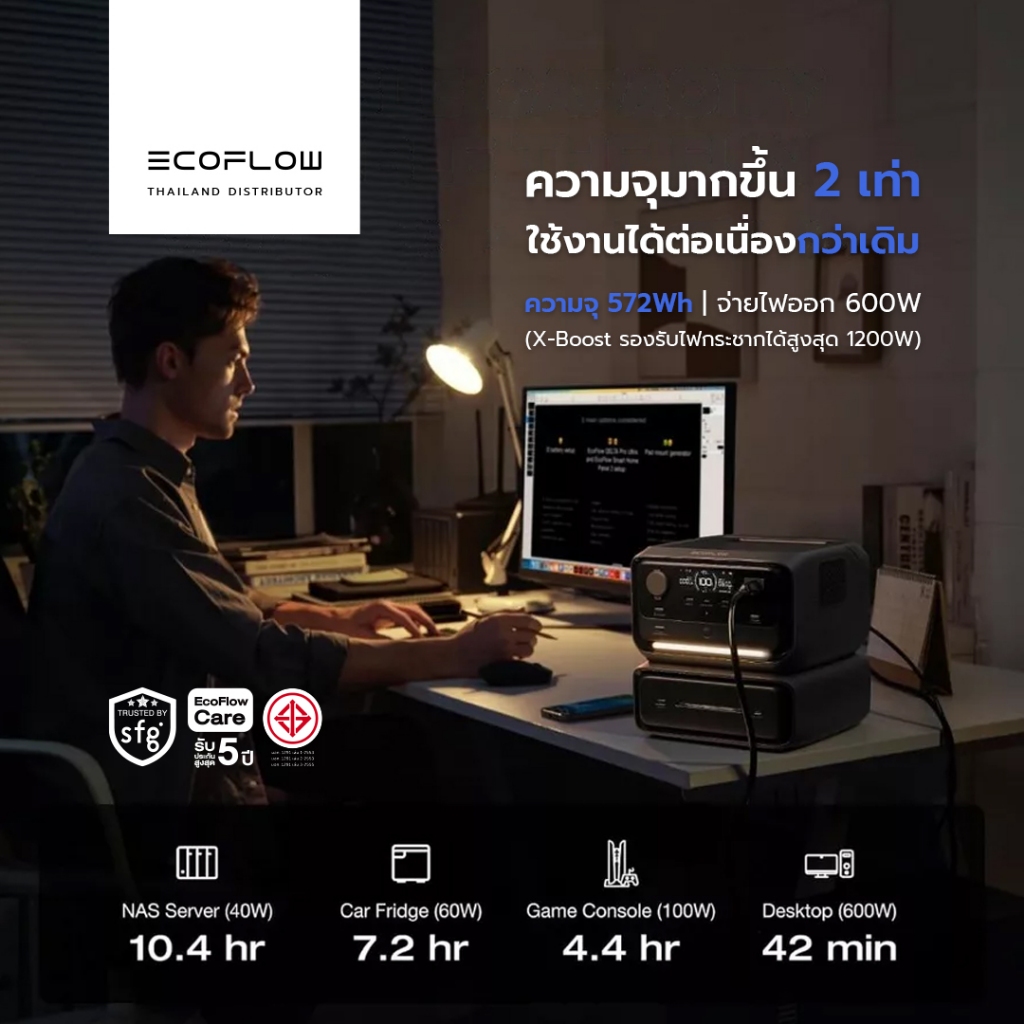Ecoflow River 3 Max Portable Power Station (Socket EU) แบตเตอรี่สำรอง อเนกประสงค์ พกพา พาวเวอร์สเตชั่น