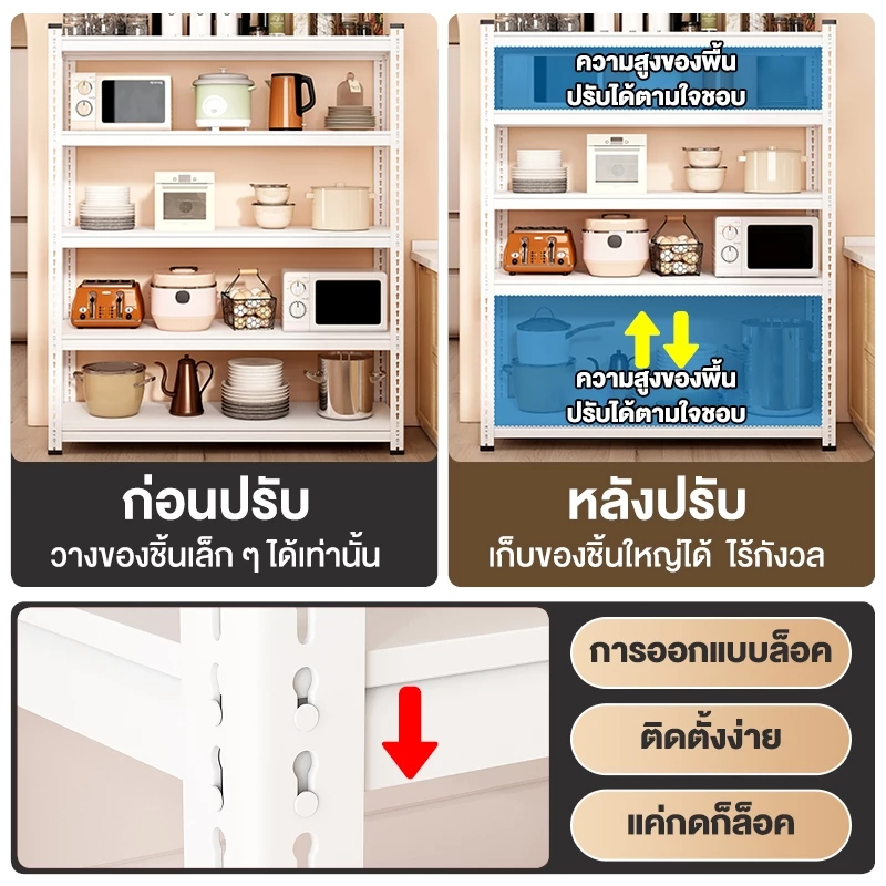 MMM ชั้นวางของ ชั้นวางของเหล็ก ความสูงสามารถปรับได้แต่ละชั้น ชั้นวางของชั้นเหล็ก ชั้นเก็บอุป ชั้นวางของในครัว แข็งแรง ราคา ถูกที่สุด ดีลบีเคเค แกลเลอรีภาพที่ 6