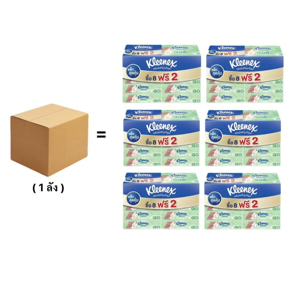 (ยกลัง)Kleenex Acne comfort กระดาษทิชชู่เช็ดหน้า  สำหรับผิวแพ้ง่าย 1 ลัง / 6 แพ็ค