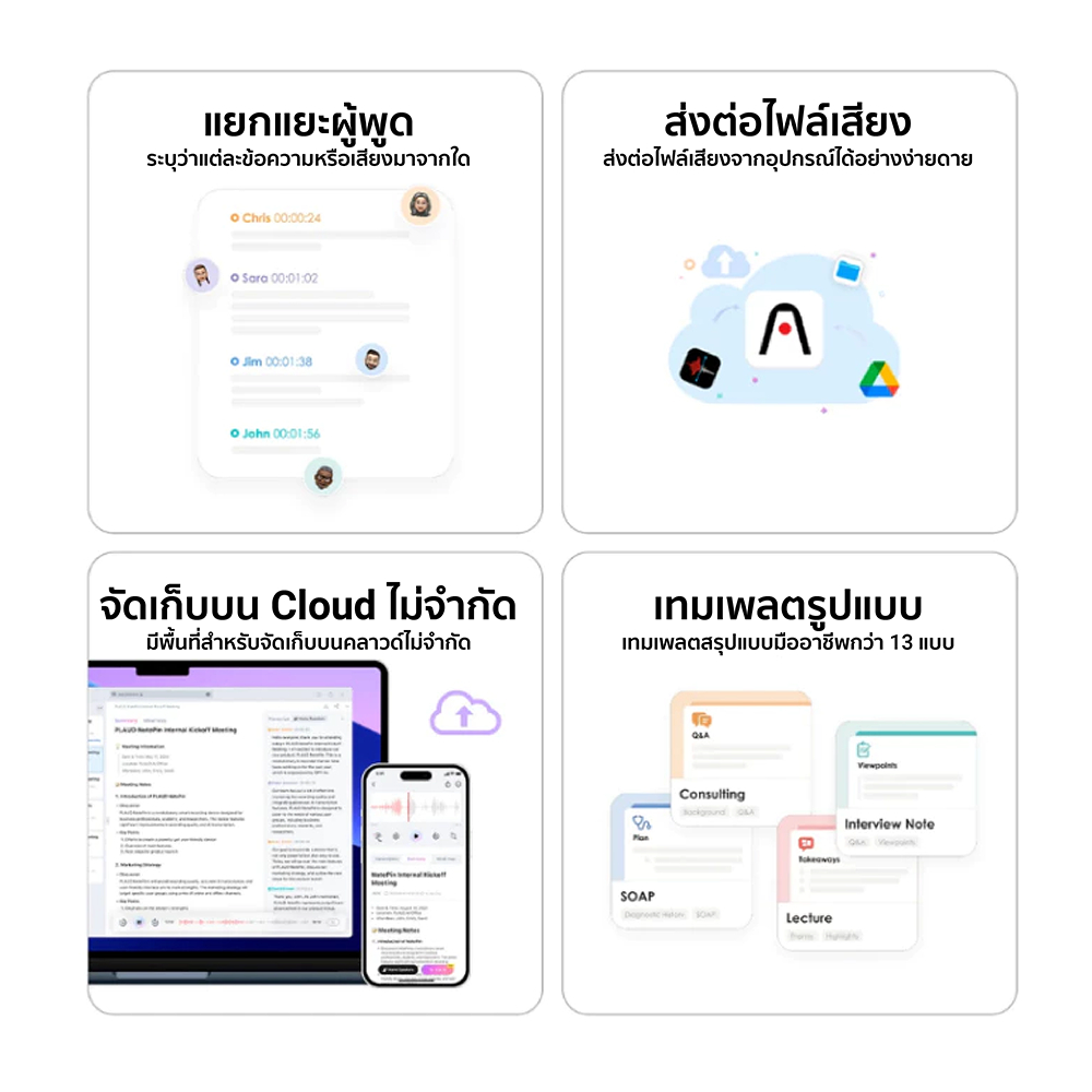 รูปภาพ 4