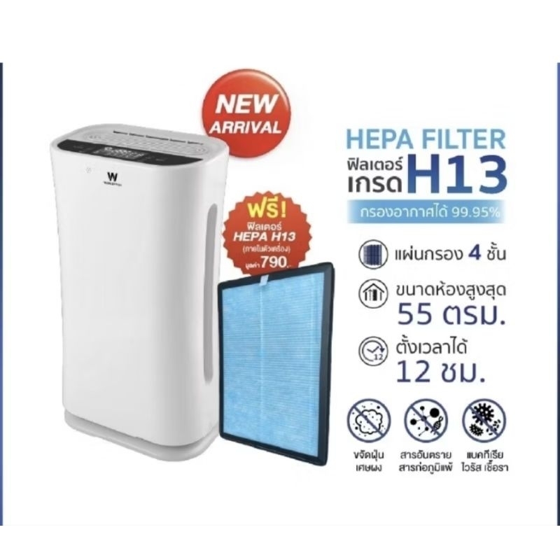 พร้อมส่ง!!! Worldtech เครื่องฟอกอากาศไส้กรอง Hepa13  2299 บาทมอก.รับรอง รุ่น WT-P80 พื้นที่ 40-55  ต